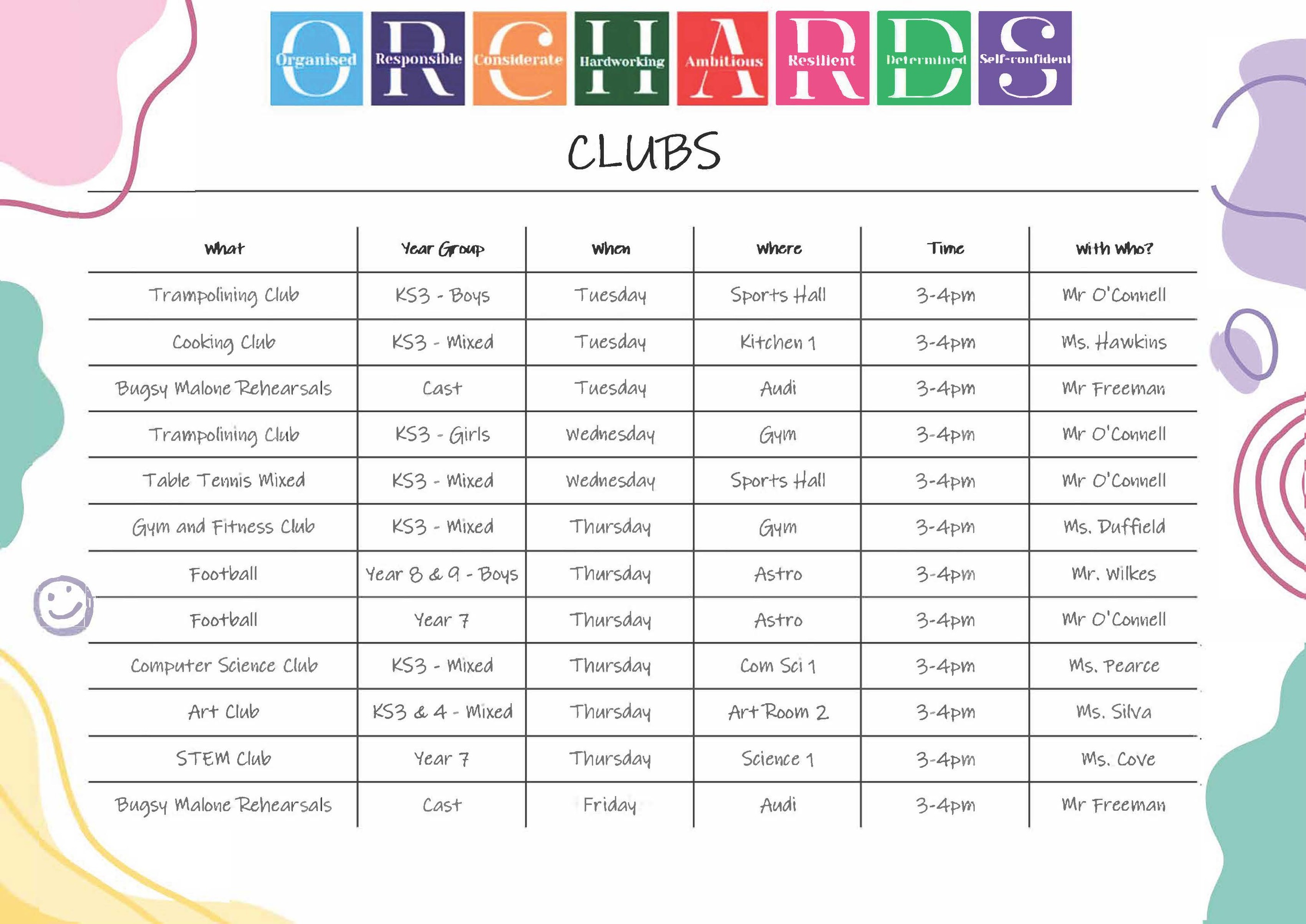 Orchards Clubs Poster   2502